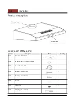 Preview for 42 page of Oceanic OCEAHC180B8 Instruction Booklet