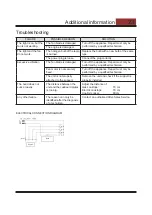 Preview for 51 page of Oceanic OCEAHC180B8 Instruction Booklet