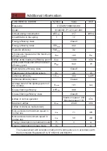 Preview for 52 page of Oceanic OCEAHC180B8 Instruction Booklet