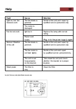 Preview for 51 page of Oceanic OCEAHC202SB User Manual