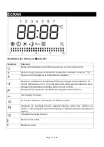 Preview for 11 page of Oceanic OCEAISH1000W3 User Manual