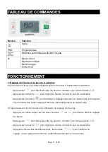 Preview for 12 page of Oceanic OCEAISH1000W3 User Manual