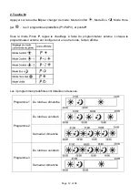 Предварительный просмотр 13 страницы Oceanic OCEAISH1000W3 User Manual