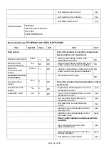 Предварительный просмотр 35 страницы Oceanic OCEAISHFT1000W User Manual