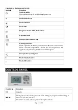 Preview for 34 page of Oceanic OCEAISHGB1000W2 Instruction Booklet