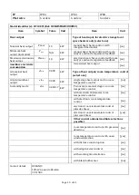 Preview for 42 page of Oceanic OCEAISHGB1000W2 Instruction Booklet