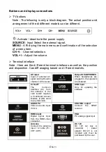 Preview for 64 page of Oceanic OCEALED19120B2 User Manual