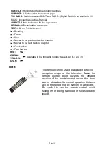 Preview for 66 page of Oceanic OCEALED19120B2 User Manual