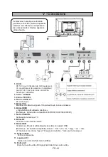 Preview for 16 page of Oceanic OCEALED1919B2 User Manual