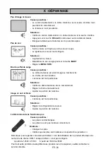 Preview for 35 page of Oceanic OCEALED1919B2 User Manual