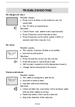 Предварительный просмотр 77 страницы Oceanic OCEALED3221B2 User Manual