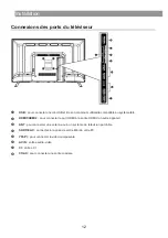 Preview for 12 page of Oceanic OCEALED32H20B7 User Manual