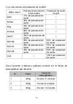 Предварительный просмотр 12 страницы Oceanic OCEAMO20BG Instruction Manual