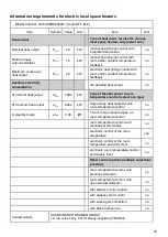 Предварительный просмотр 31 страницы Oceanic OCEASFBS2000W User Manual