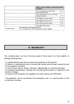 Preview for 30 page of Oceanic OCEASFC1800W User Manual