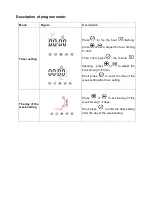 Предварительный просмотр 40 страницы Oceanic OCEASHS1750B1 User Manual