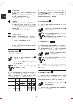 Preview for 21 page of Oceanic OCEASHS50IFW2 User Instruction Manual