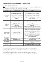 Preview for 62 page of Oceanic OCEATG2IX User Manual