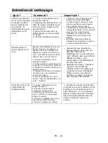 Предварительный просмотр 21 страницы Oceanic OCEATI2Z2B User Manual