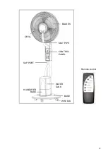 Предварительный просмотр 27 страницы Oceanic OCEAVB40B User Manual