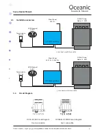 Предварительный просмотр 4 страницы Oceanic OCS30 Assembly And Operating Manual