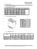 Preview for 5 page of Oceanic OCS30 Assembly And Operating Manual