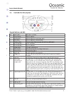 Предварительный просмотр 8 страницы Oceanic OCS30 Assembly And Operating Manual