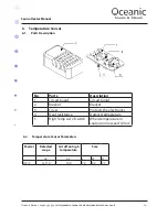 Предварительный просмотр 10 страницы Oceanic OCS30 Assembly And Operating Manual