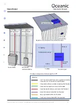 Preview for 5 page of Oceanic OCS45 Assembly And Operating Manual