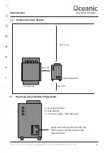 Preview for 12 page of Oceanic OCS45 Assembly And Operating Manual