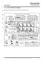 Preview for 14 page of Oceanic OCS45 Assembly And Operating Manual