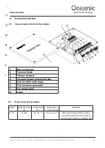 Preview for 12 page of Oceanic Stauna Controller Assembly And Operating Manual