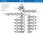 Oceanic VEO 1.0 Quick Start Manual preview