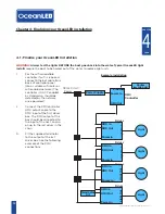 Preview for 12 page of Oceanled 001-500596 Installation Manual