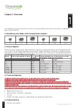 Preview for 4 page of Oceanled A12PRO Installation Manual