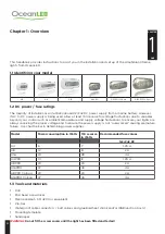 Preview for 4 page of Oceanled AMPHIBIAN XTREME Series Manual