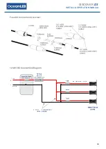 Preview for 11 page of Oceanled DISCOVER D3 Installation & Operation Manual