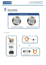 Preview for 5 page of Oceanled E6 TH Installation & Operation Manual