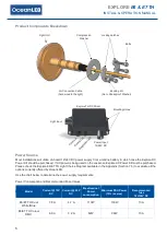 Preview for 6 page of Oceanled E6 TH Installation & Operation Manual