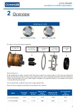 Preview for 5 page of Oceanled EXPLORE E6 Colours DMX Installation & Operation Manual