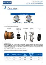 Preview for 5 page of Oceanled EXPLORE E6 Series Installation & Operation Manual