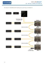 Preview for 18 page of Oceanled EXPLORE E6 Series Installation & Operation Manual