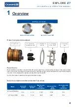 Preview for 5 page of Oceanled Explore E7 Dual White/Blue Installation & Operation Manual