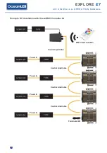 Предварительный просмотр 16 страницы Oceanled Explore E7 Dual White/Blue Installation & Operation Manual