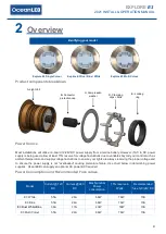 Preview for 5 page of Oceanled EXPLORE Series Installation & Operation Manual