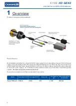 Предварительный просмотр 4 страницы Oceanled EYES HD GEN2 Installation & Operation Manual