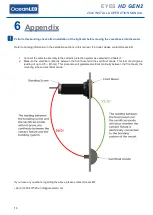 Preview for 14 page of Oceanled EYES HD GEN2 Installation & Operation Manual