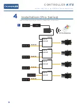 Предварительный просмотр 12 страницы Oceanled OCEANDMX EXPLORE Series Install & Operation Manual