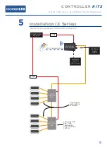 Preview for 17 page of Oceanled OCEANDMX EXPLORE Series Install & Operation Manual