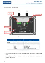 Предварительный просмотр 10 страницы Oceanled OceanDMX RC Installation & Operation Manual